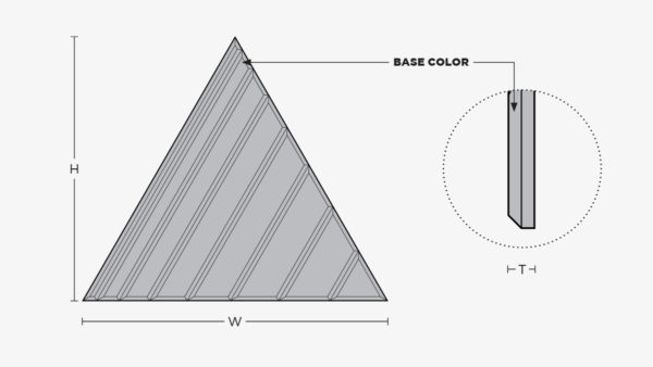 Акустические плитки Трио 1205